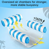 4-in-1 Inflatable Pool Hammock & Water Lounge Chair for Adults